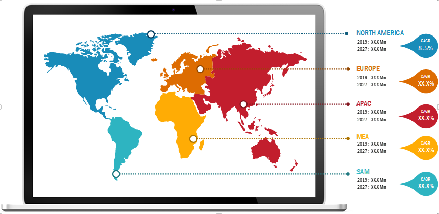 Lucrative Regions for Epinephrine in Healthcare Market