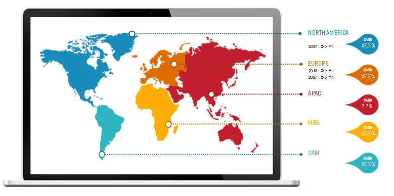 Lucrative Regions for Joint Pain Injection Market