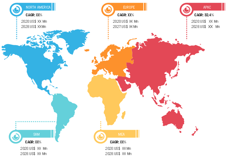 Lucrative Regions in Recruitment Process Outsourcing Market