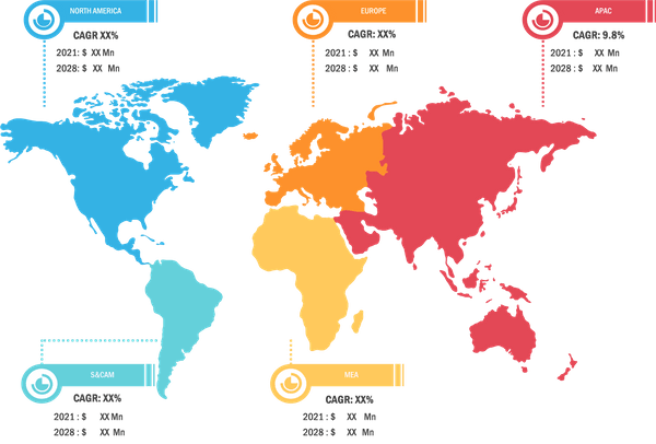 Lucrative Regions for Radiopharmaceuticals Market