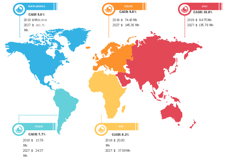 typhoid-vaccines-market