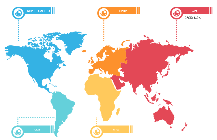 Lucrative Regional Mineral Insulated Heating Cable Market