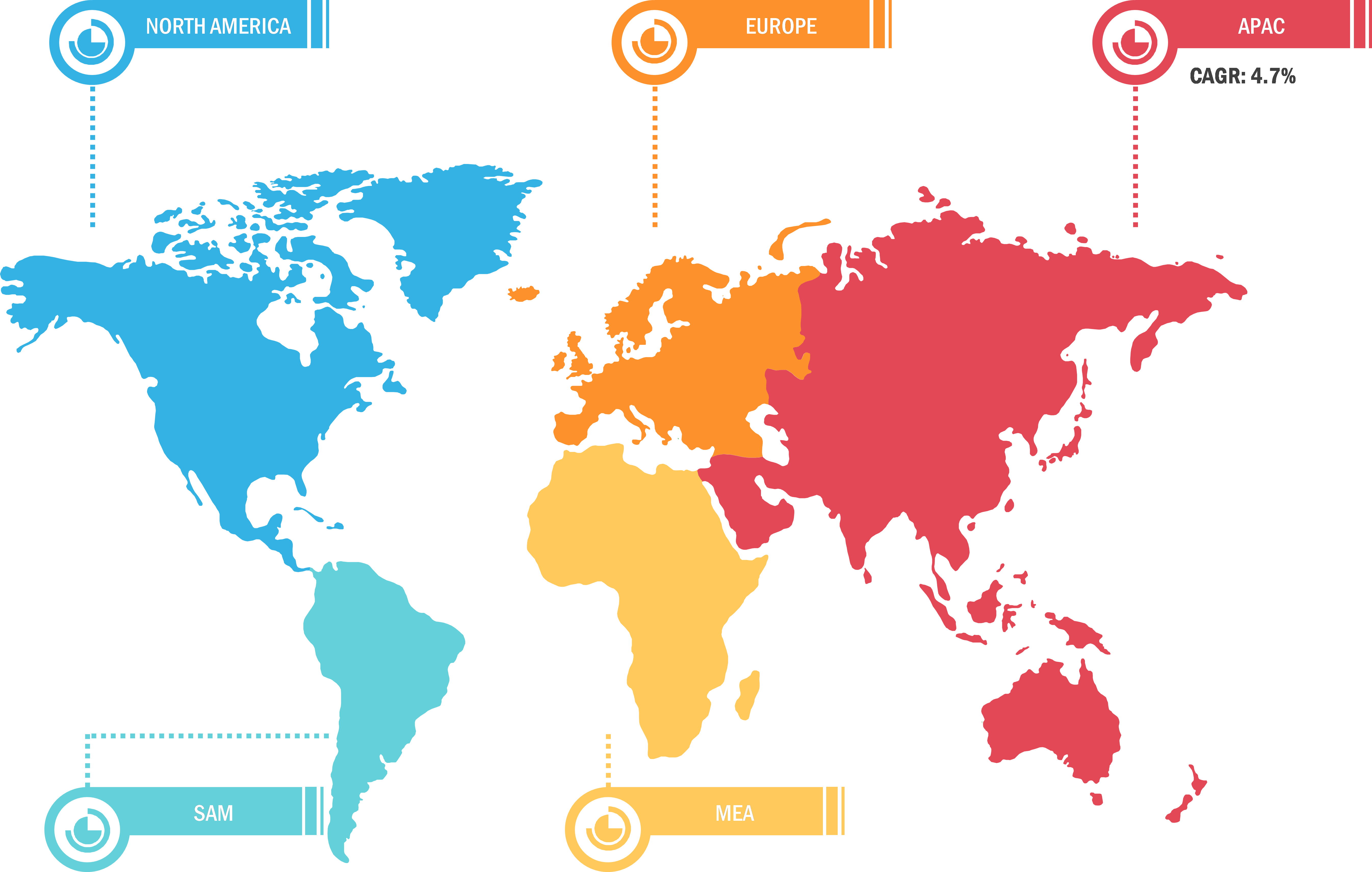 Geographic Overview of Hydraulic Seals Market