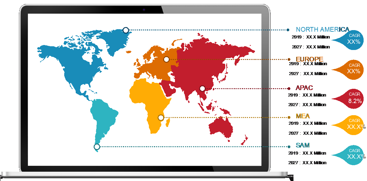 Lucrative Regional Markets for Medical Device Adhesives