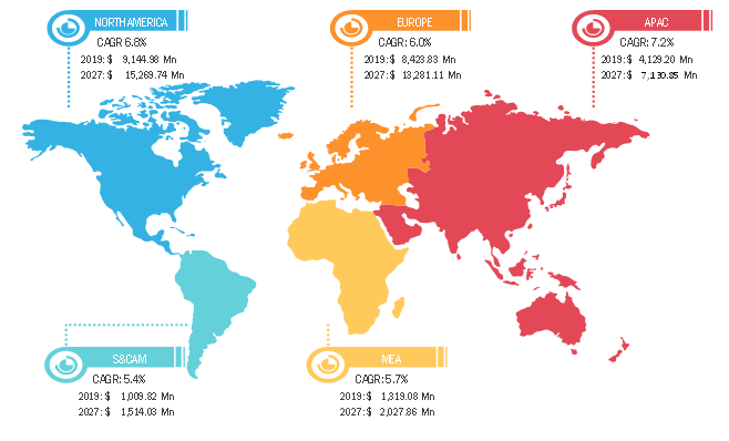 multiple-sclerosis-therapeutics-market