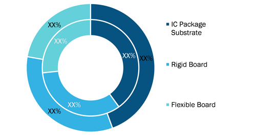 Unsupported image type.