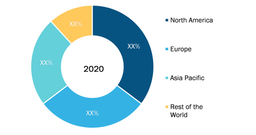 Embedded Die Packaging Technology Market – by Geography, 2020