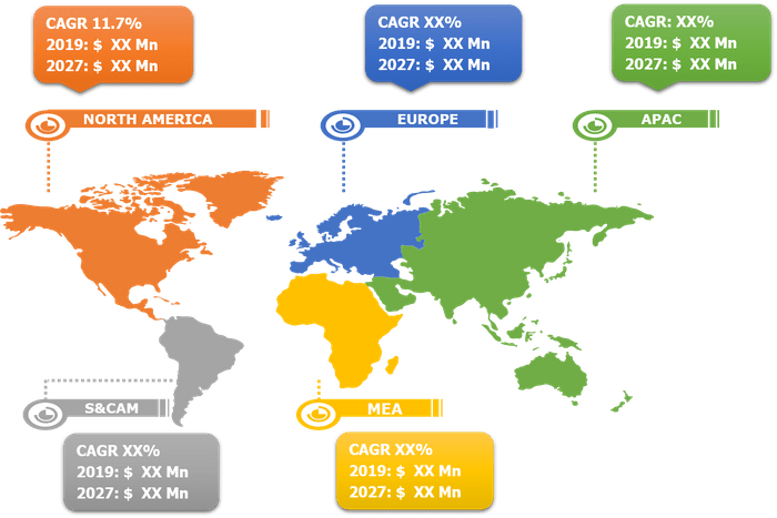 Global Chitosan Market Breakdown – by Region, 2018