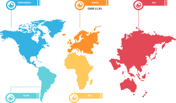 Global Wood Pellet Market, by Region, 2020