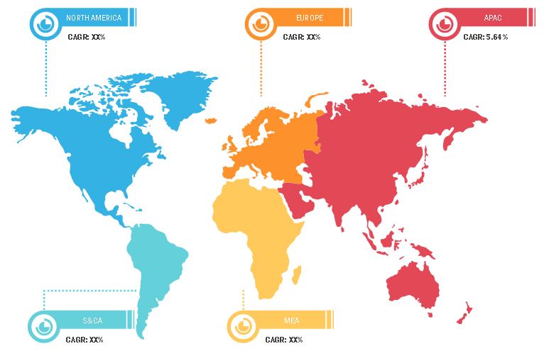 Lucrative Regions for Automatic Tube Cleaning System Market