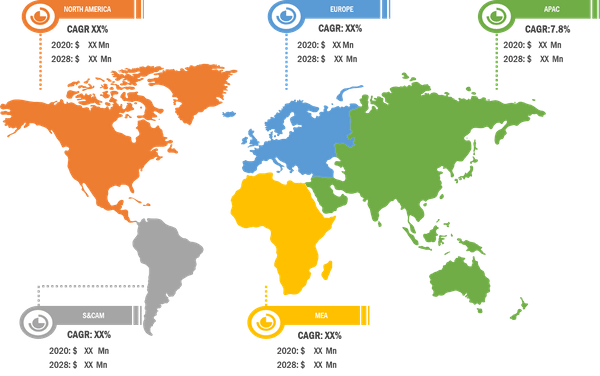 Lucrative Regions for Nitinol Medical Devices Market