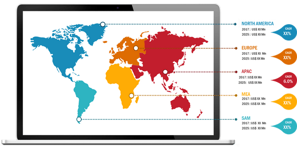 Lucrative Regions for Laboratory Balances and Scales Market