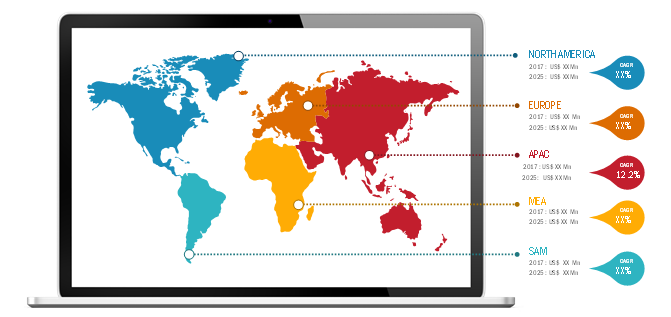 Lucrative Regions for IVF Services Market