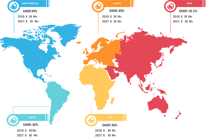 Lucrative Regions for Small Molecule Drug Discovery Market