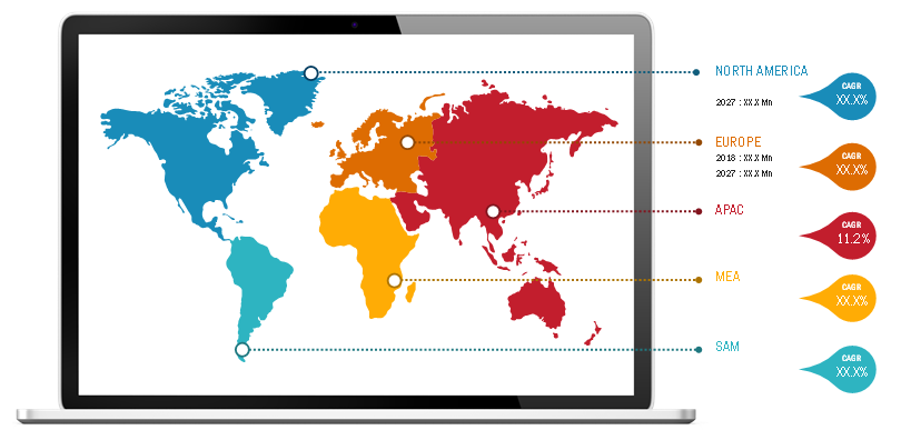 Lucrative Regions for Molecular Quality Controls Market