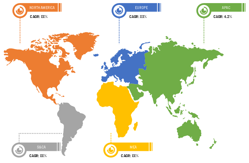 Lucrative Regions for Automotive Disc Brake Providers