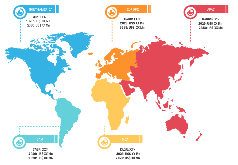 Lucrative Regions in Truck Refrigeration Market