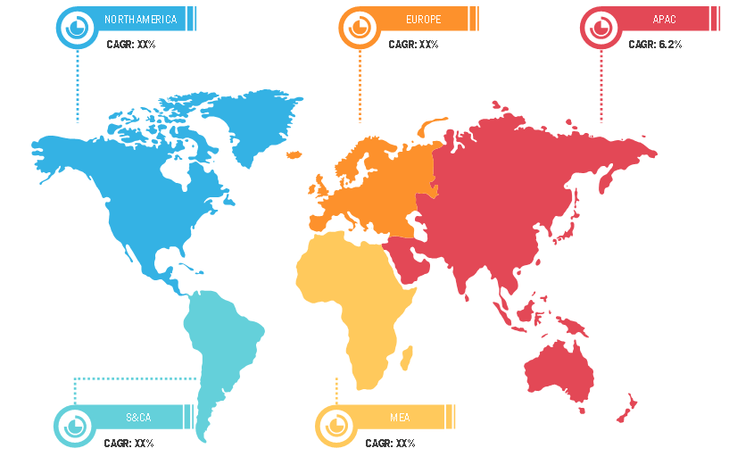 Truck Refrigeration Regional Growth, 2020–2027