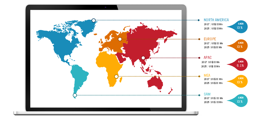 Lucrative Regions for Intrathecal Pumps Market