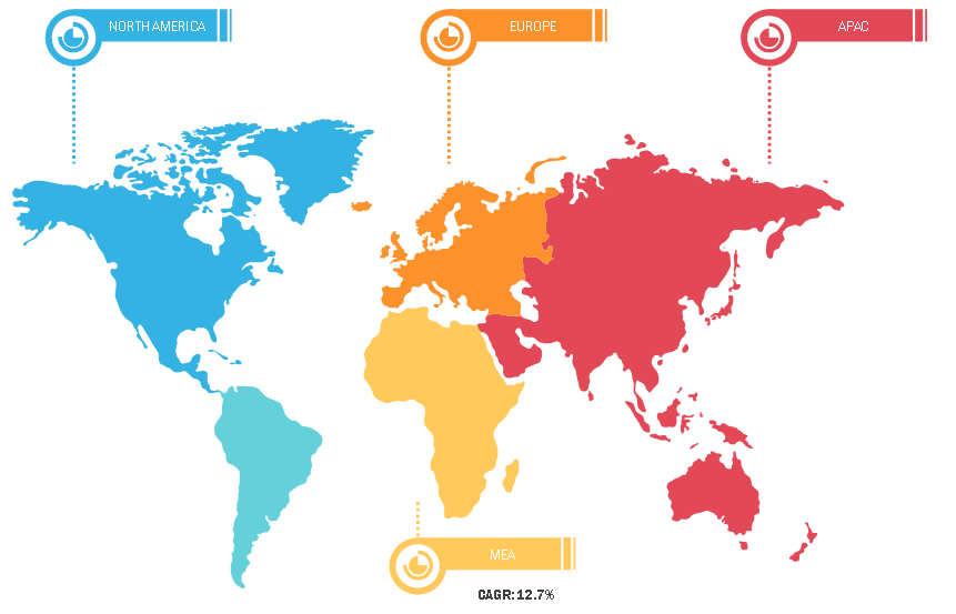 Lucrative Regions in System in package (SiP) technology Market