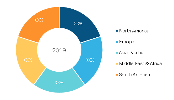 System in Package (SiP) Technology Market — by Geography, 2019