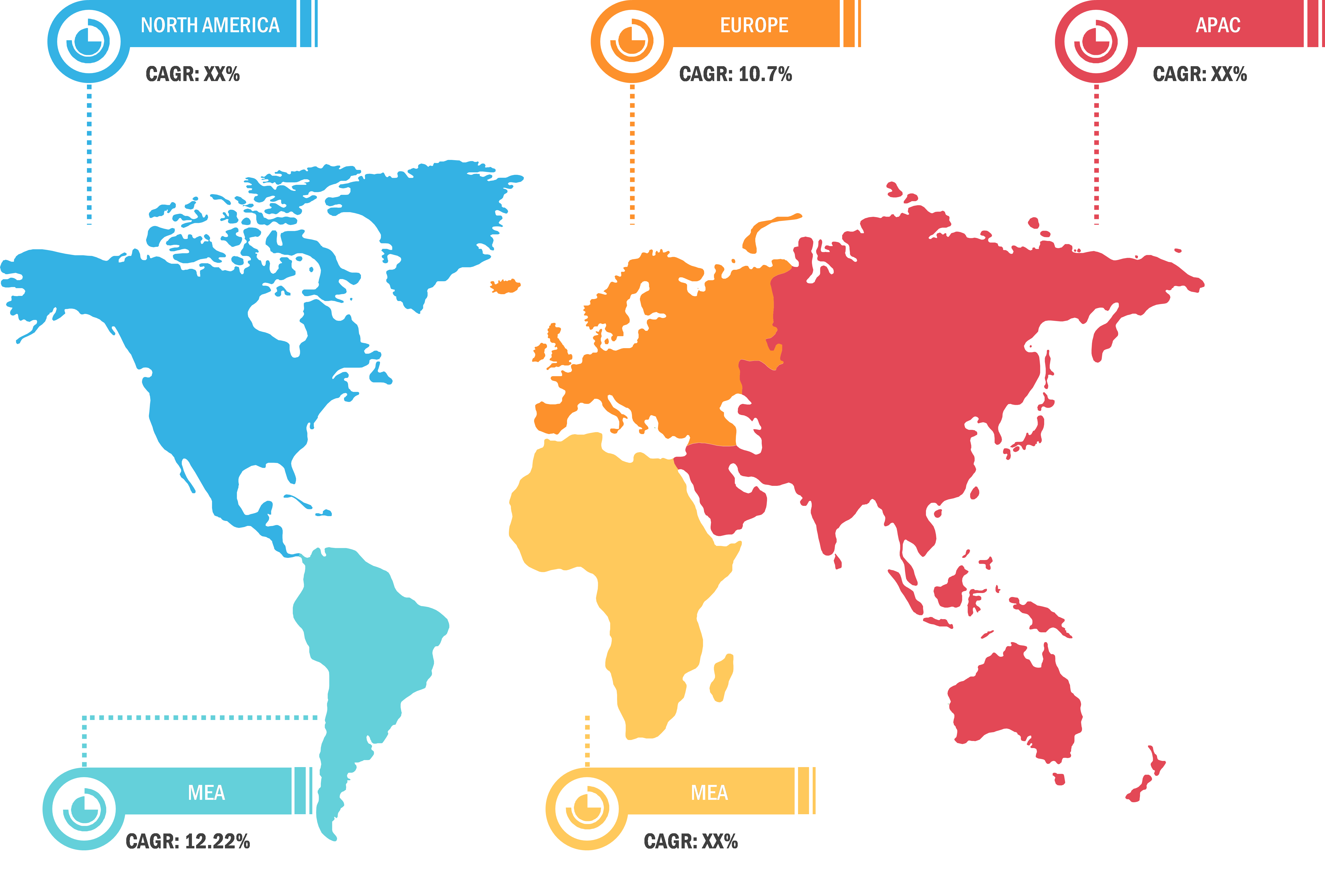 Vision Guided Robotics Regional Growth, 2020–2027