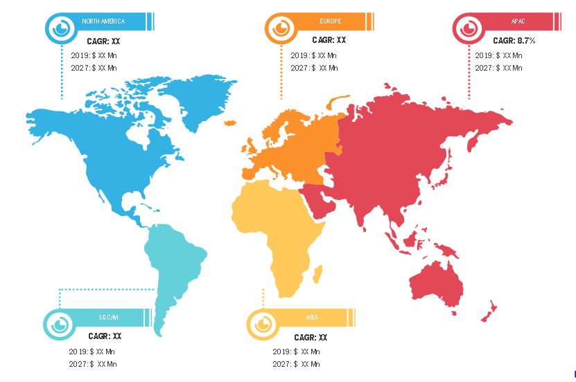 Lucrative Regions for Leukapheresis Market