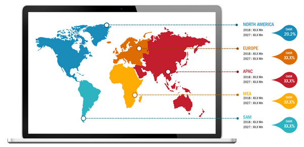 Lucrative Regions for Global Whole Exome Sequencing Market