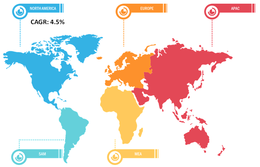 silicon-fertilizer-market