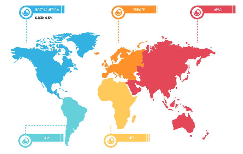 Global Silicon Fertilizer Market Breakdown – by Region, 2019