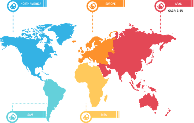 Geographic Overview of Tert Butanol Market