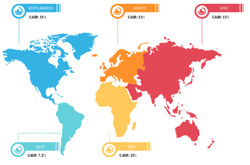 Lucrative Regions for Passenger Car Aerodynamic Component Market