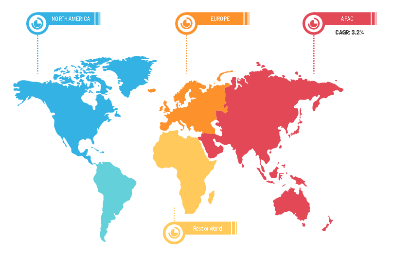 Offshore Pipeline Market: Regional Growth, 2020–2027