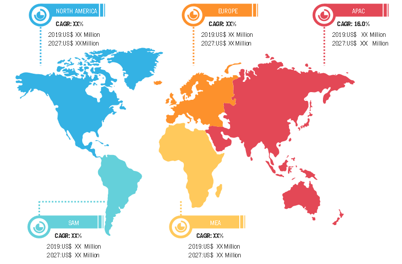 Lucrative Regions in Digital Language Learning Market