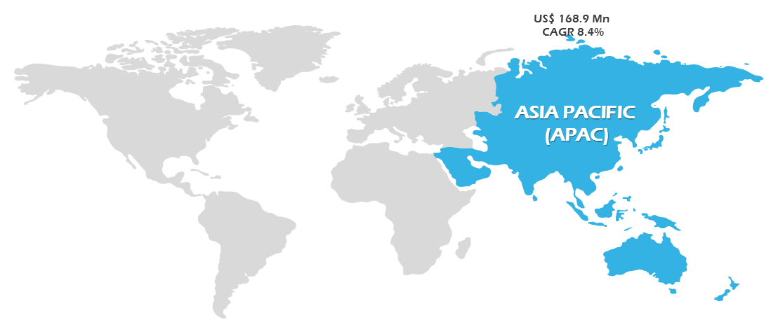 Asia Pacific Ceramic Balls Market to Reach US$ 347.4 Mn Bn at CAGR of 8 ...