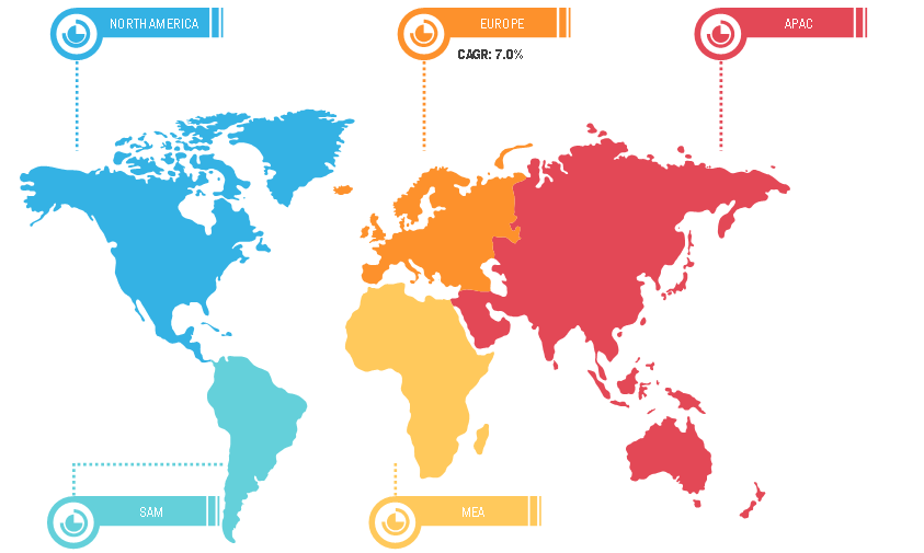 Aircraft Seals Market –Geographic Breakdown, 2019