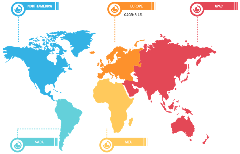 Natural Gas VehicleMarket — Geographic Breakdown, 2019