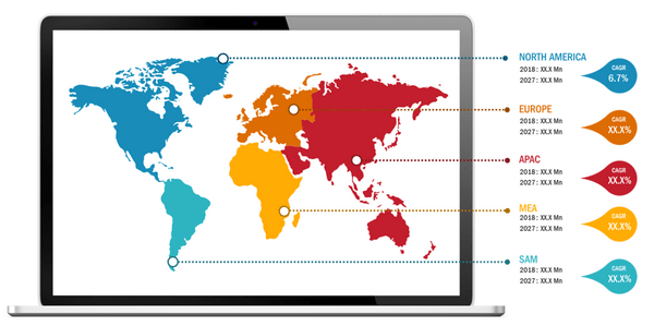 Lucrative Regions for Global Microbial Identification Panel Market