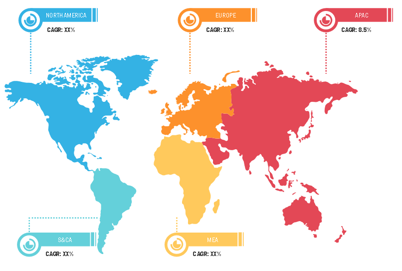 Lucrative Regions for Micromachining Market