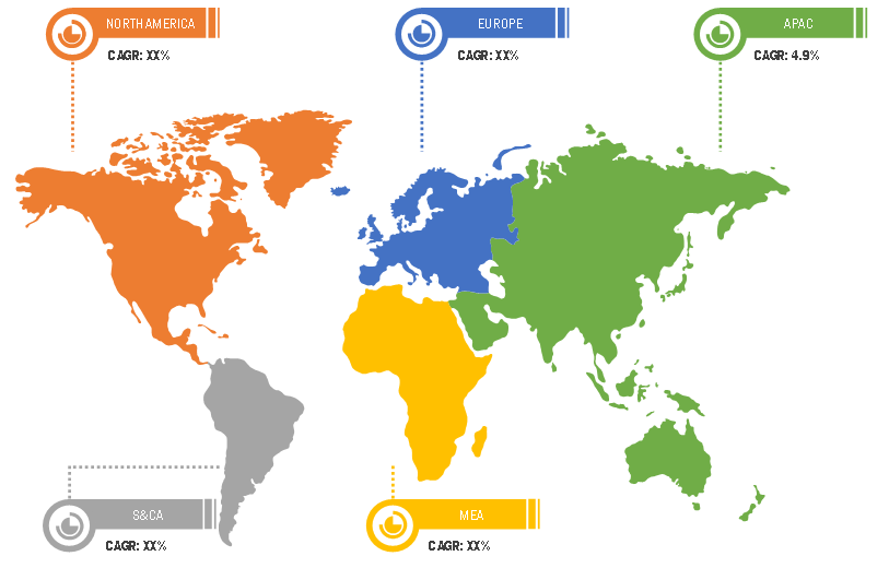 Lucrative Regions for Silicon Anode Battery Market