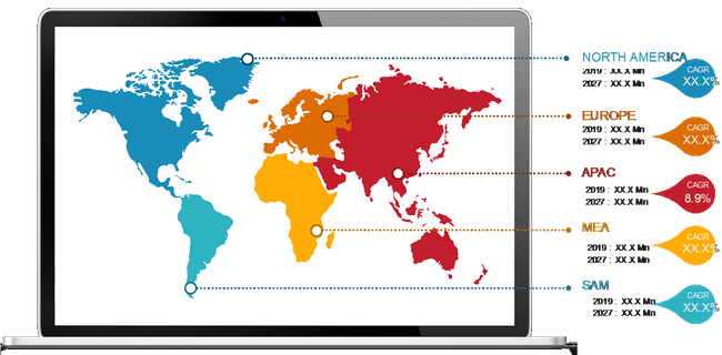 Lucrative Regional Markets for Portable Oxygen Concentrators