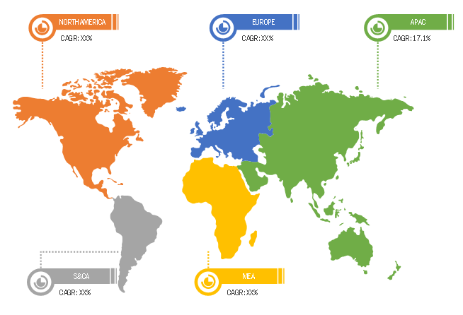 Lucrative Regions in Robot End-Effector Market