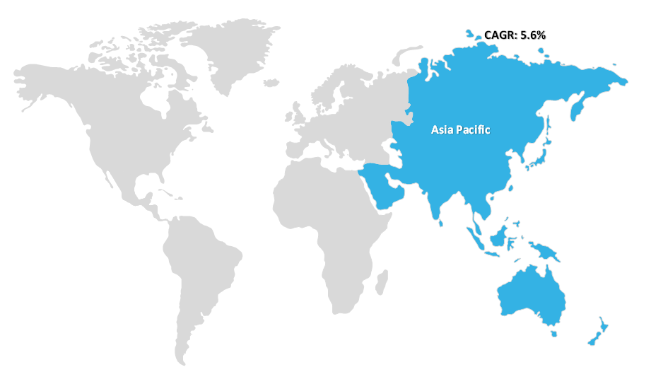 Global Frozen Fruits Market —by Region, 2019