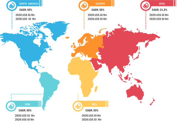 Lucrative Regions for Infrared Camera Providers