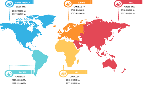 Lucrative Regional Sanger Sequencing Service Markets