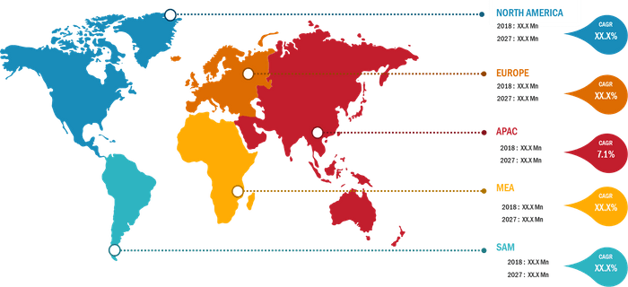 Lucrative Regional Markets for Pharmaceutical Drug Delivery