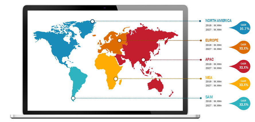 electronic-trial-master-file-etmf-market