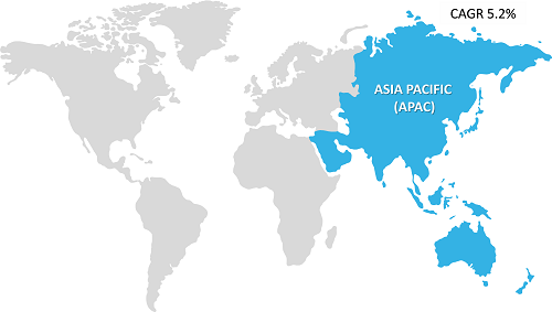 asia-pacific-household-insecticides-market