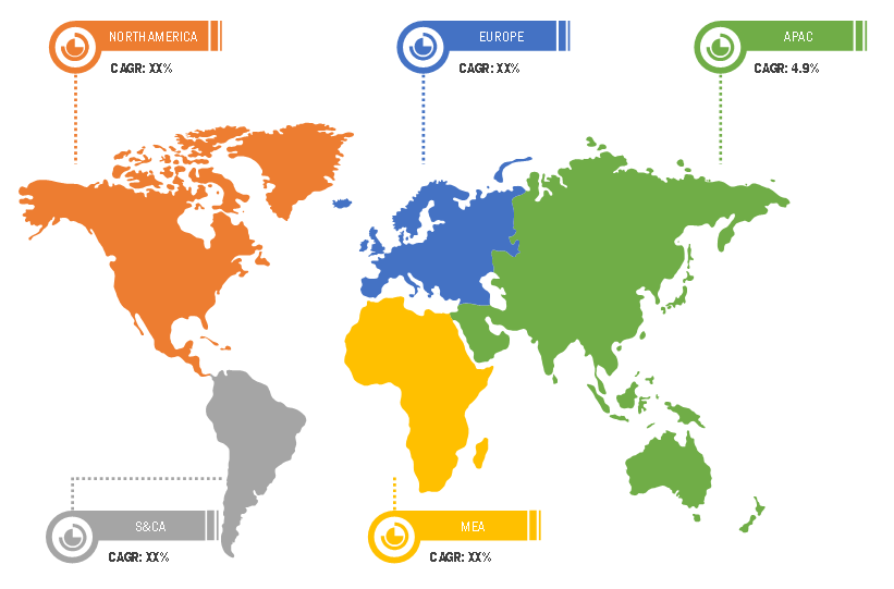 smart-reefer-container-market