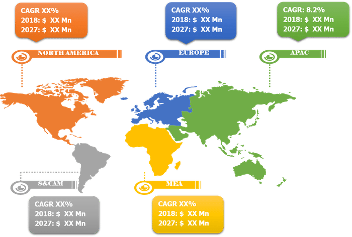 Lucrative Regional Industrial Ultrasonic Transducer Market